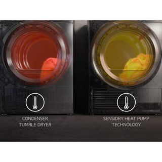 AEG - Στεγνωτήριο με αντλία θερμότητας - TR819P4G