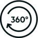Ροδάκια 360⁰ Motion Technology™