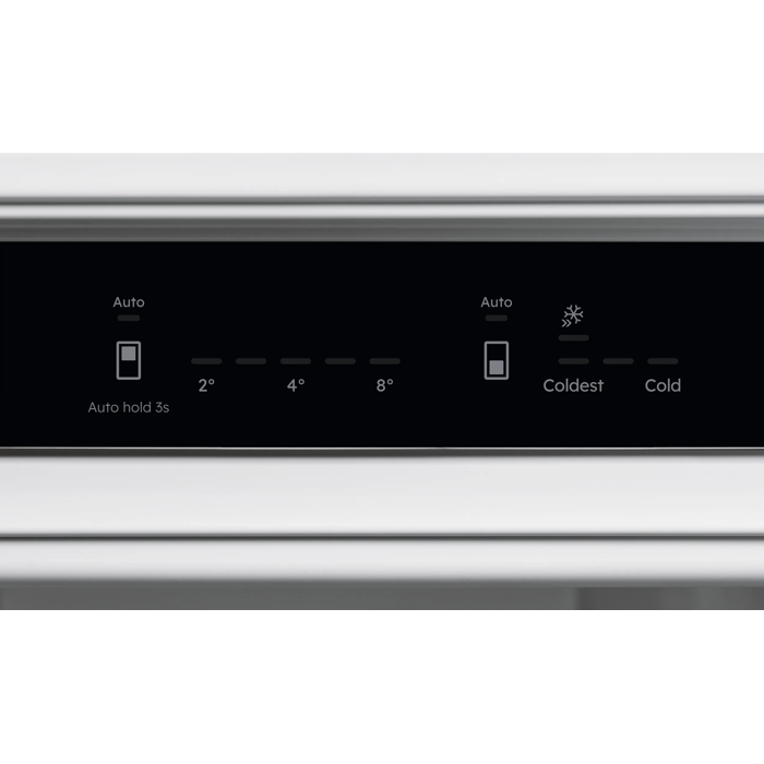 Product Control Panel