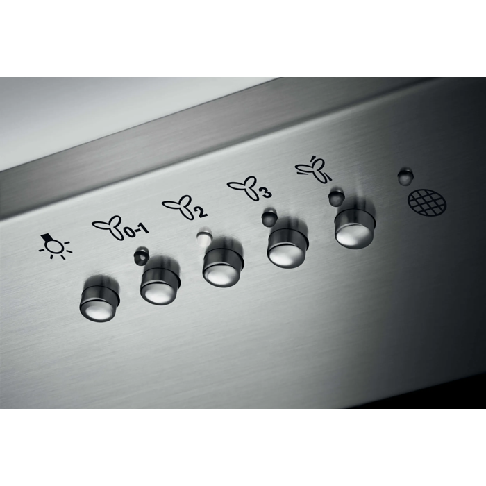 Product Control Panel