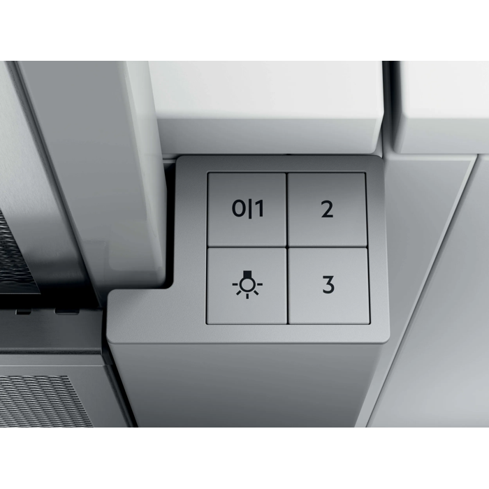 Product Control Panel