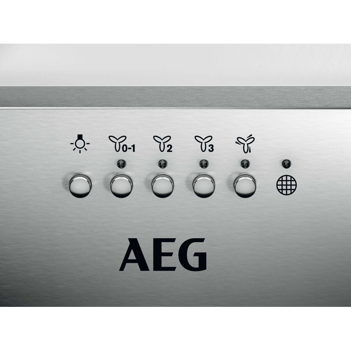 Product Control Panel
