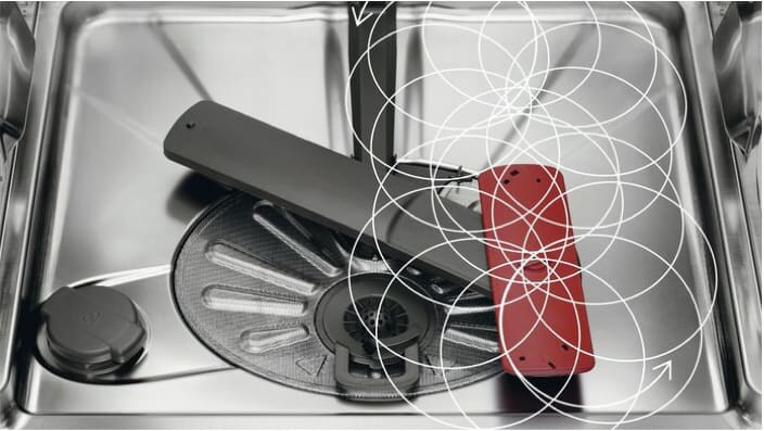 Βραχίονας ψεκασμού SatelliteClean® 