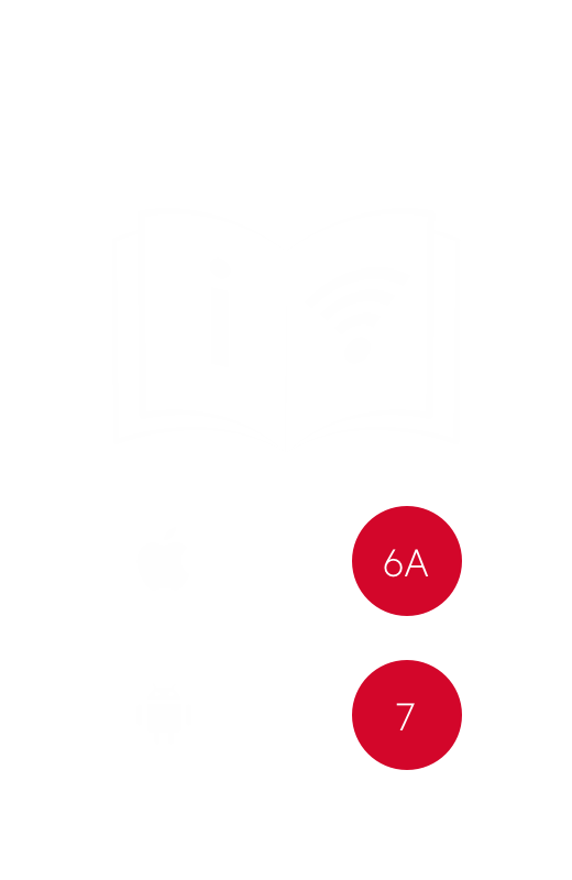 Choose phone
