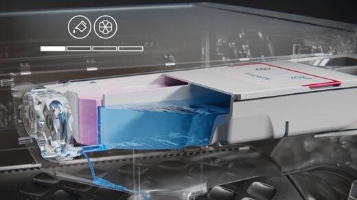 Τεχνολογία Autodose στα πλυντήρια ρούχων AEG