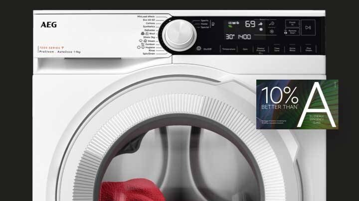 Καλύτερα κατά 10% από την ενεργειακή κλάση A