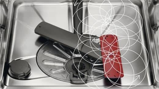 Πλυντήριο πιάτων με SatelliteClean